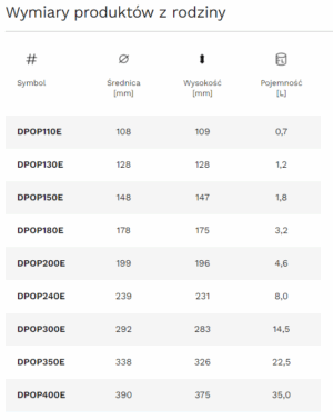 Doniczka Tubo P Beton Effect